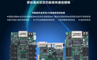 中航軟件，全新V5！--接收卡篇